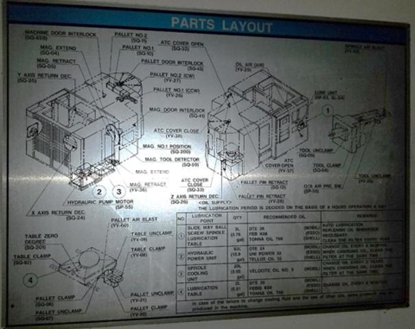 Mazak HTC-400, Machine ID: 6843